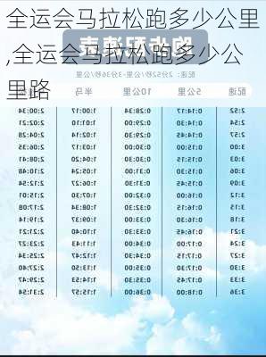 全运会马拉松跑多少公里,全运会马拉松跑多少公里路