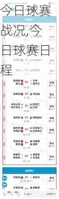 今日球赛战况,今日球赛日程