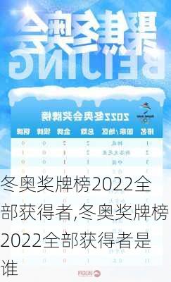 冬奥奖牌榜2022全部获得者,冬奥奖牌榜2022全部获得者是谁