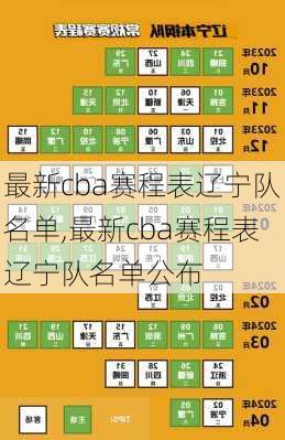 最新cba赛程表辽宁队名单,最新cba赛程表辽宁队名单公布