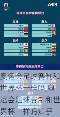 奥运会足球赛制和世界杯一样吗,奥运会足球赛制和世界杯一样吗知乎