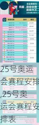 25号奥运会赛程安排,25号奥运会赛程安排表