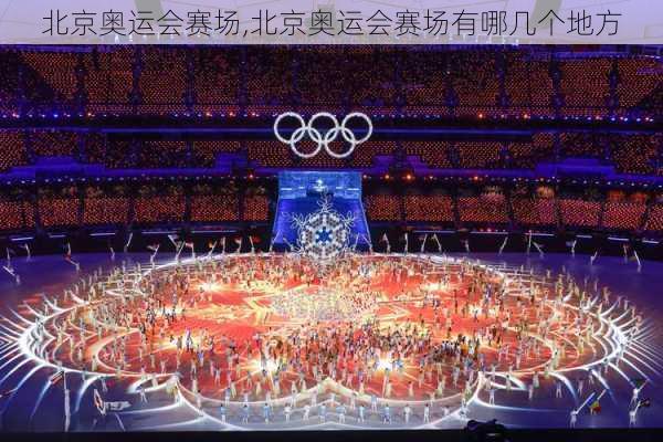 北京奥运会赛场,北京奥运会赛场有哪几个地方