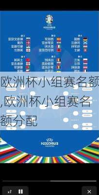 欧洲杯小组赛名额,欧洲杯小组赛名额分配