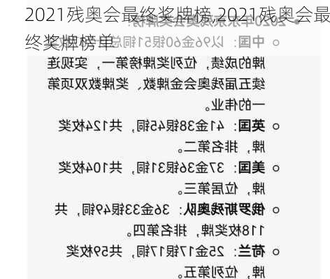 2021残奥会最终奖牌榜,2021残奥会最终奖牌榜单