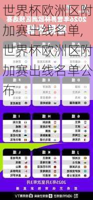世界杯欧洲区附加赛出线名单,世界杯欧洲区附加赛出线名单公布