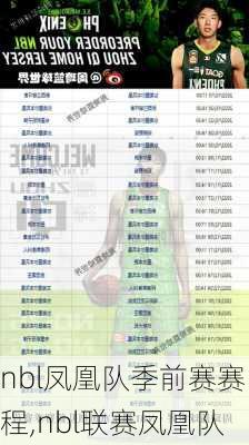nbl凤凰队季前赛赛程,nbl联赛凤凰队