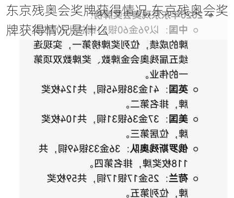东京残奥会奖牌获得情况,东京残奥会奖牌获得情况是什么