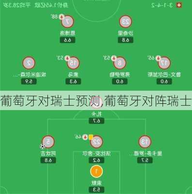 葡萄牙对瑞士预测,葡萄牙对阵瑞士