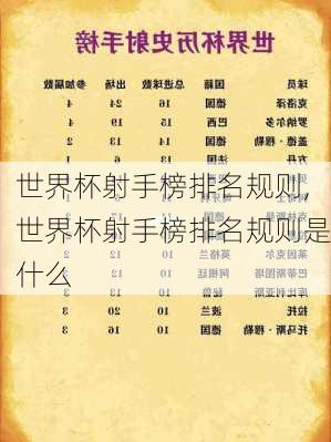 世界杯射手榜排名规则,世界杯射手榜排名规则是什么