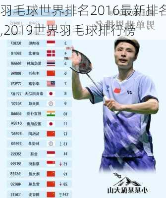 羽毛球世界排名2016最新排名,2019世界羽毛球排行榜
