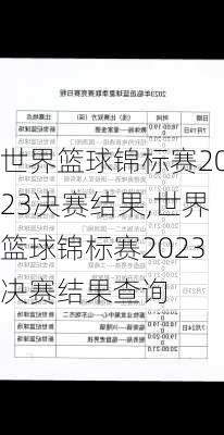 世界篮球锦标赛2023决赛结果,世界篮球锦标赛2023决赛结果查询