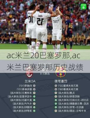 ac米兰20巴塞罗那,ac米兰巴塞罗那历史战绩