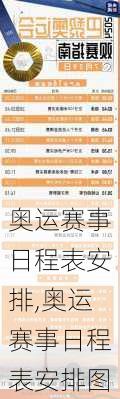 奥运赛事日程表安排,奥运赛事日程表安排图