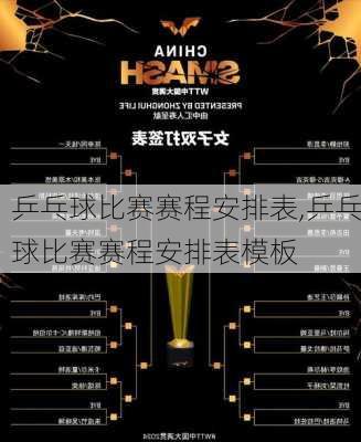 乒乓球比赛赛程安排表,乒乓球比赛赛程安排表模板