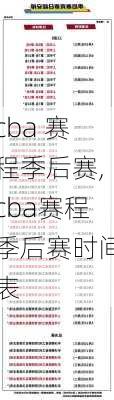 cba 赛程季后赛,cba赛程季后赛时间表