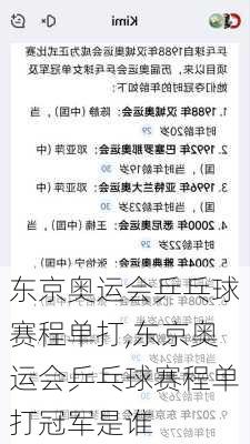 东京奥运会乒乓球赛程单打,东京奥运会乒乓球赛程单打冠军是谁