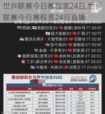 世乒联赛今日赛程表24日,世乒联赛今日赛程表24日直播
