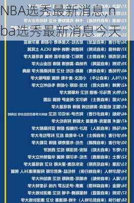 NBA选秀最新消息,nba选秀最新消息今天