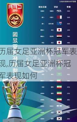 历届女足亚洲杯冠军表现,历届女足亚洲杯冠军表现如何