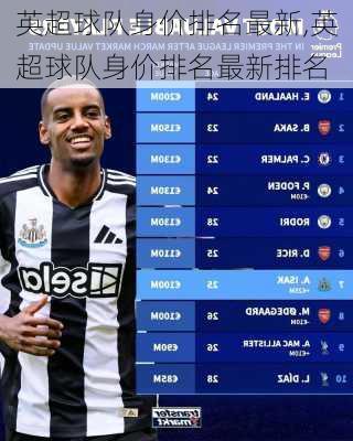 英超球队身价排名最新,英超球队身价排名最新排名