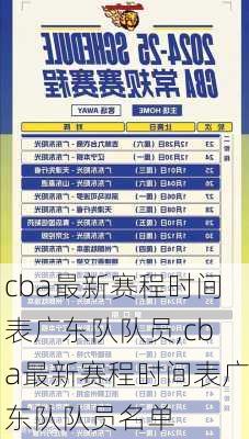 cba最新赛程时间表广东队队员,cba最新赛程时间表广东队队员名单