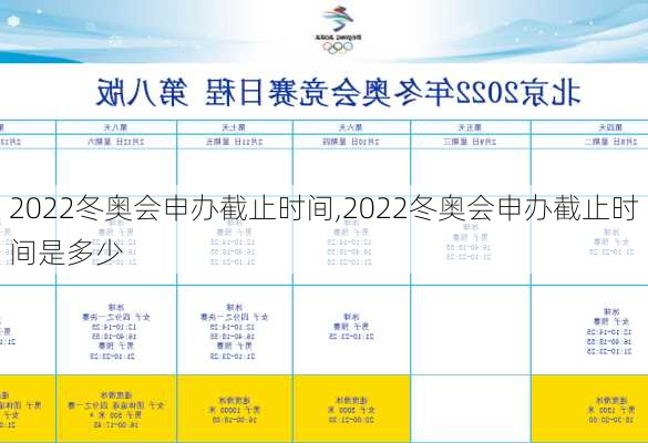 2022冬奥会申办截止时间,2022冬奥会申办截止时间是多少
