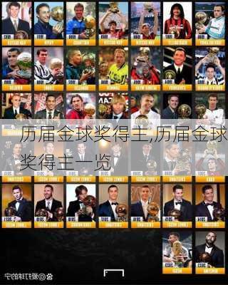历届金球奖得主,历届金球奖得主一览