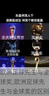欧洲足球先生与金球奖,欧洲足球先生与金球奖的区别