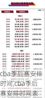 cba季后赛安排时间,cba季后赛安排时间表
