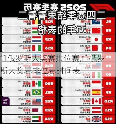 f1俄罗斯大奖赛排位赛,f1俄罗斯大奖赛排位赛时间表