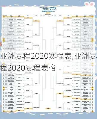 亚洲赛程2020赛程表,亚洲赛程2020赛程表格