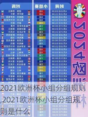 2021欧洲杯小组分组规则,2021欧洲杯小组分组规则是什么