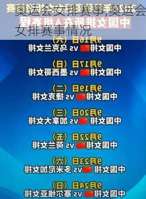 奥运会女排赛事,奥运会女排赛事情况