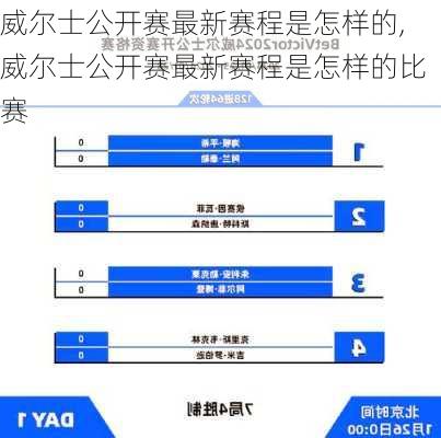 威尔士公开赛最新赛程是怎样的,威尔士公开赛最新赛程是怎样的比赛