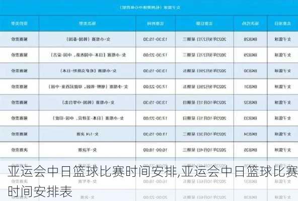 亚运会中日篮球比赛时间安排,亚运会中日篮球比赛时间安排表