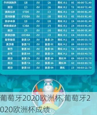 葡萄牙2020欧洲杯,葡萄牙2020欧洲杯成绩