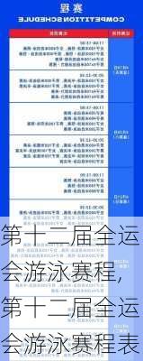 第十二届全运会游泳赛程,第十二届全运会游泳赛程表