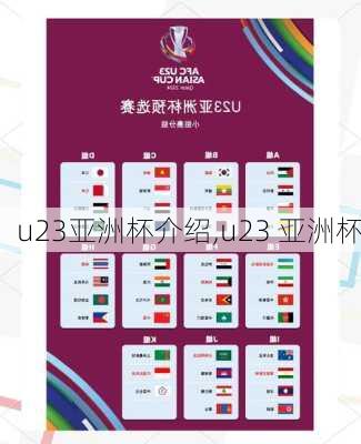 u23亚洲杯介绍,u23 亚洲杯
