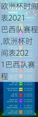 欧洲杯时间表2021巴西队赛程,欧洲杯时间表2021巴西队赛程