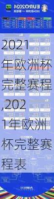 2021年欧洲杯完整赛程,2021年欧洲杯完整赛程表