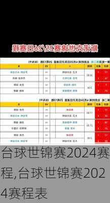 台球世锦赛2024赛程,台球世锦赛2024赛程表