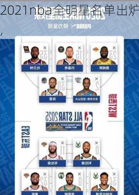 2021nba全明星名单出炉,