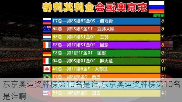 东京奥运奖牌榜第10名是谁,东京奥运奖牌榜第10名是谁啊