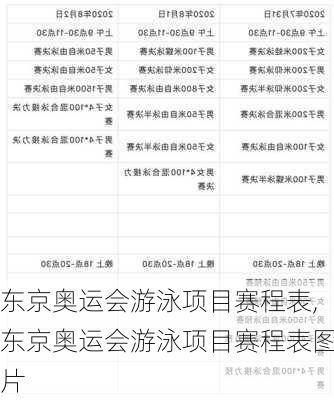 东京奥运会游泳项目赛程表,东京奥运会游泳项目赛程表图片