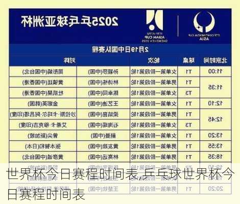世界杯今日赛程时间表,乒乓球世界杯今日赛程时间表