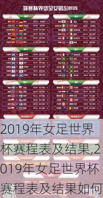 2019年女足世界杯赛程表及结果,2019年女足世界杯赛程表及结果如何