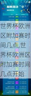 世界杯欧洲区附加赛时间几点,世界杯欧洲区附加赛时间几点开始