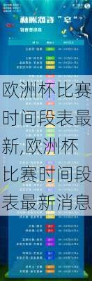 欧洲杯比赛时间段表最新,欧洲杯比赛时间段表最新消息