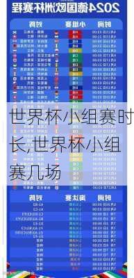 世界杯小组赛时长,世界杯小组赛几场